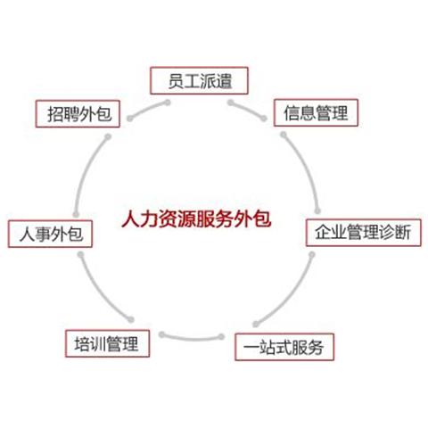 靠譜的人，都有這3種能力